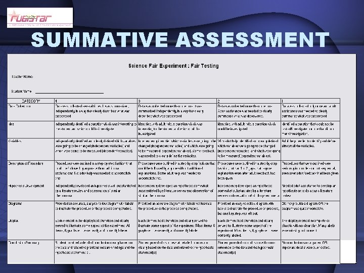 SUMMATIVE ASSESSMENT 