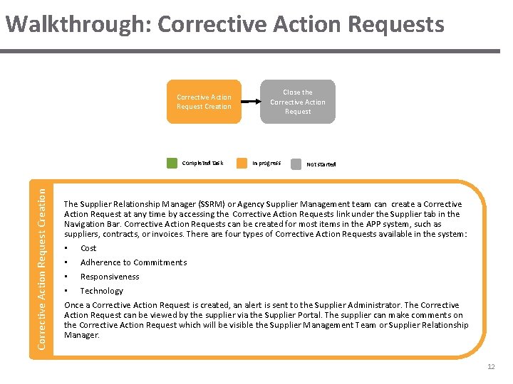 Walkthrough: Corrective Action Requests Corrective Action Request Creation Completed task Close the Corrective Action