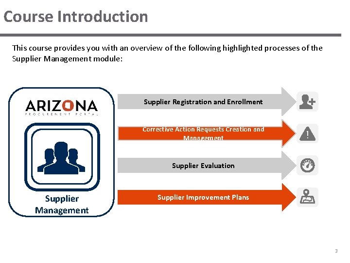 Course Introduction This course provides you with an overview of the following highlighted processes
