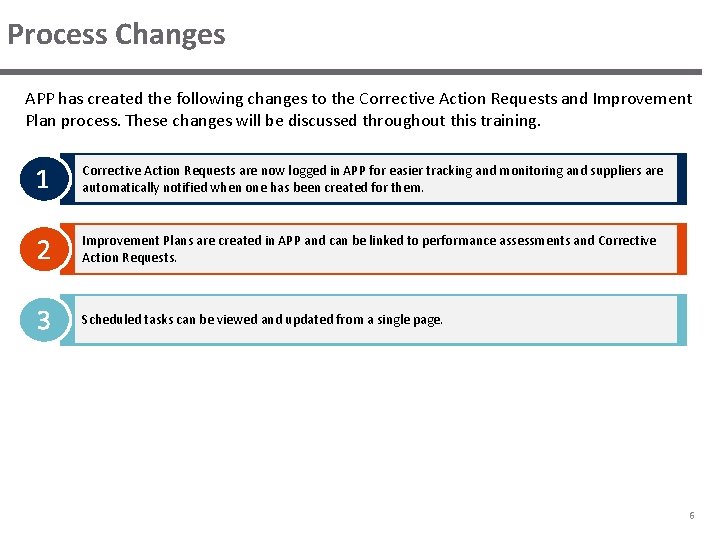 Process Changes APP has created the following changes to the Corrective Action Requests and
