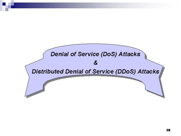 Denial of Service (Do. S) Attacks & Distributed Denial of Service (DDo. S) Attacks