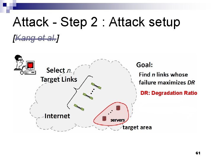 Attack - Step 2 : Attack setup [Kang et al. ] DR: Degradation Ratio