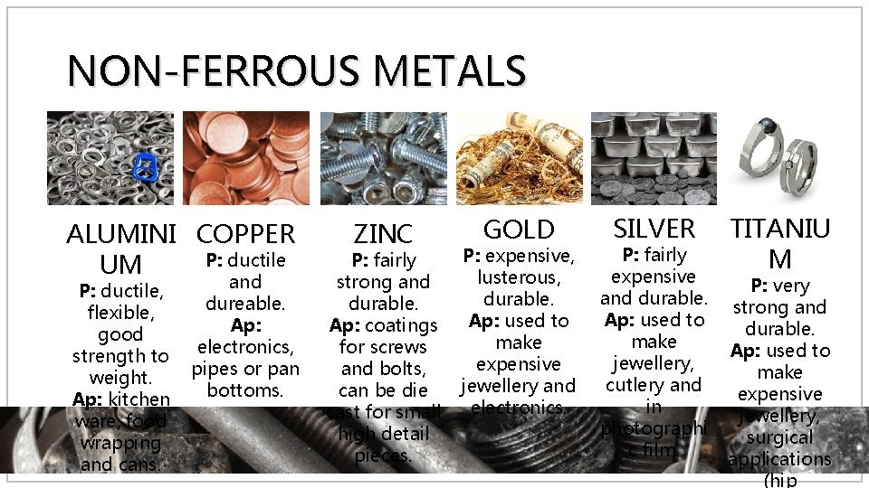 NON-FERROUS METALS ALUMINI COPPER P: ductile UM and P: ductile, dureable. flexible, Ap: good