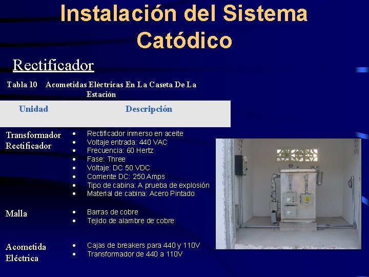 Instalación del Sistema Catódico Rectificador Tabla 10 Acometidas Eléctricas En La Caseta De La