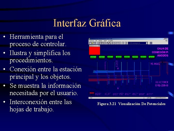 Interfaz Gráfica • Herramienta para el proceso de controlar. • Ilustra y simplifica los