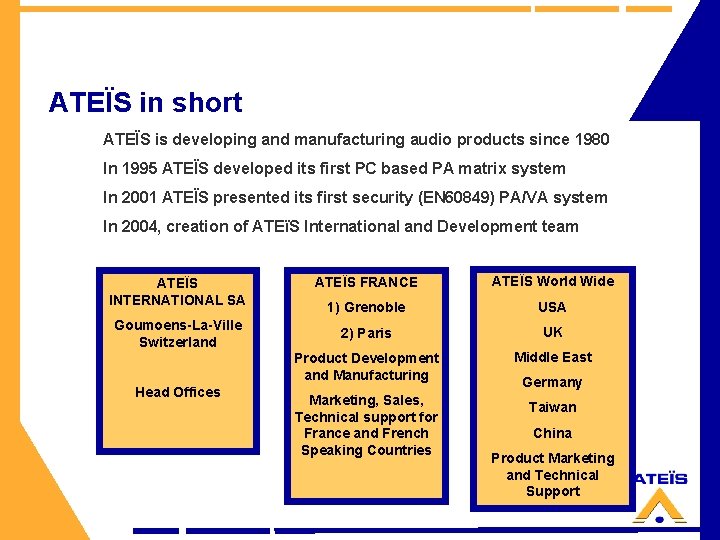 ATEIS Middle East ATES in Brief Part of