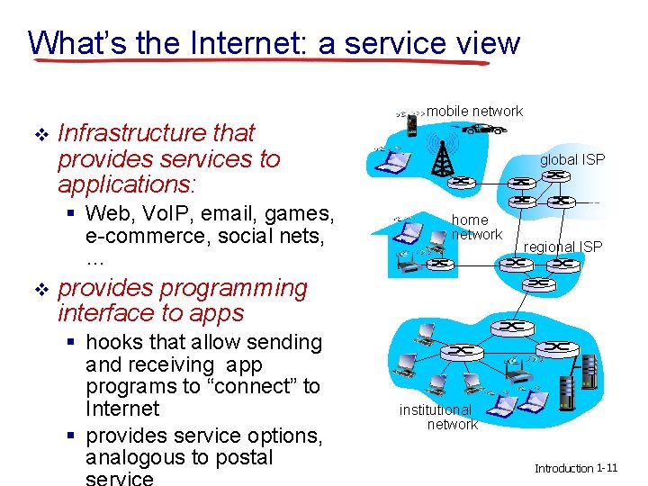 What’s the Internet: a service view v Infrastructure that provides services to applications: §