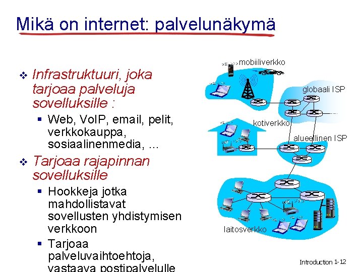 Mikä on internet: palvelunäkymä v Infrastruktuuri, joka tarjoaa palveluja sovelluksille : § Web, Vo.