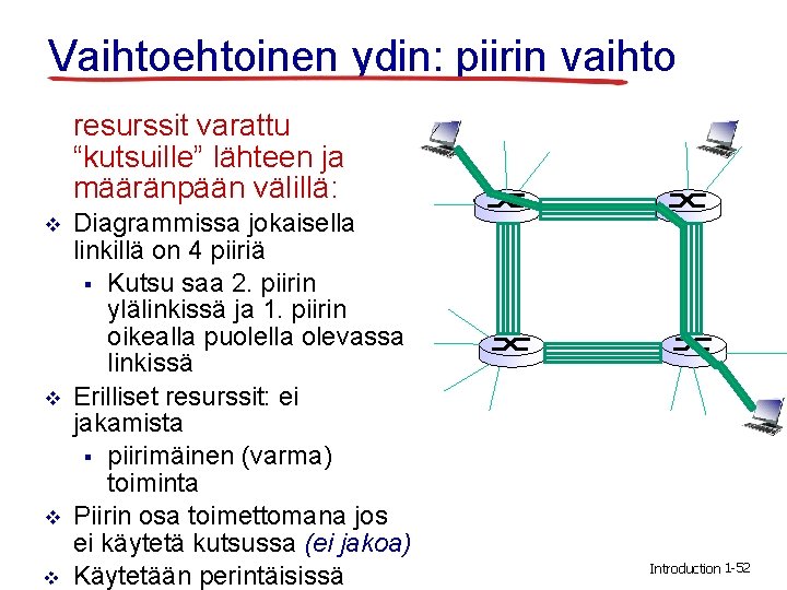 Vaihtoehtoinen ydin: piirin vaihto resurssit varattu “kutsuille” lähteen ja määränpään välillä: v v Diagrammissa