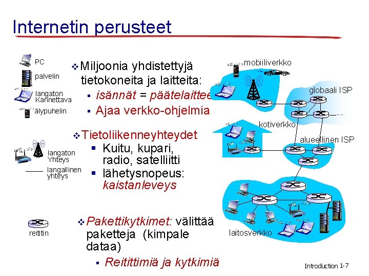 Internetin perusteet PC palvelin v Miljoonia langaton Kannettava älypuhelin yhdistettyjä tietokoneita ja laitteita: §