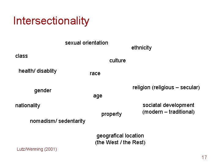 Intersectionality sexual orientation class ethnicity culture health/ disablity gender race religion (religious – secular)