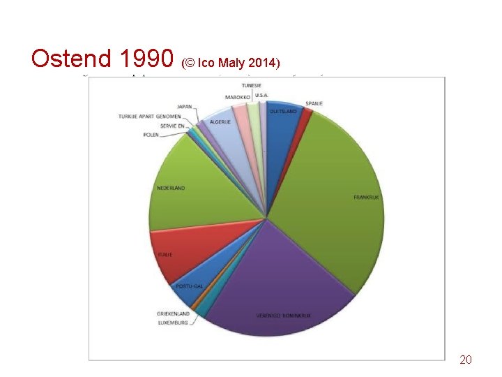 Ostend 1990 (© Ico Maly 2014) 20 