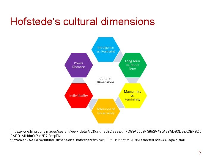 Hofstede‘s cultural dimensions https: //www. bing. com/images/search? view=detail. V 2&ccid=e 2 E 2 i