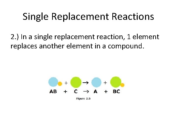 Single Replacement Reactions 2. ) In a single replacement reaction, 1 element replaces another