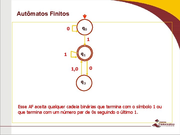 Autômatos Finitos q 0 0 1 q 1 1 0 1, 0 q 3