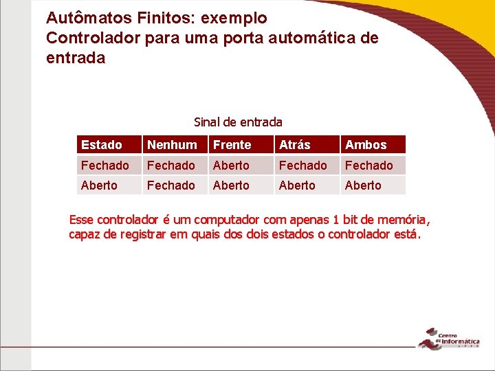 Autômatos Finitos: exemplo Controlador para uma porta automática de entrada Sinal de entrada Estado