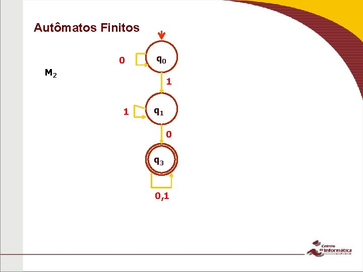 Autômatos Finitos 0 q 0 M 2 1 1 q 1 0 q 3