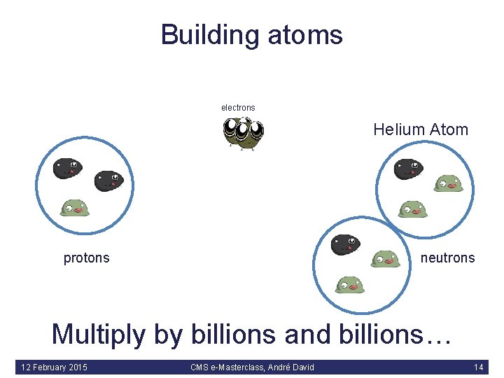 Building atoms electrons Helium Atom protons neutrons Multiply by billions and billions… 12 February