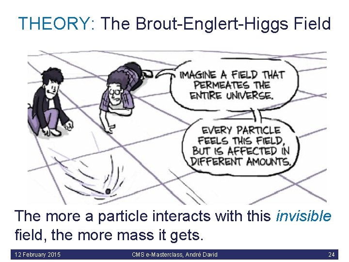 THEORY: The Brout-Englert-Higgs Field The more a particle interacts with this invisible field, the