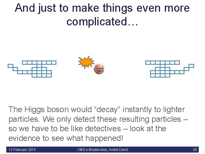 And just to make things even more complicated… The Higgs boson would “decay” instantly