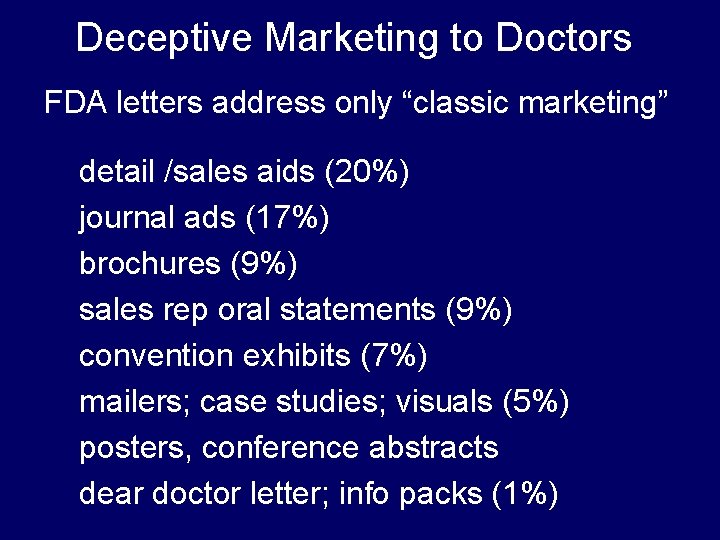 Deceptive Marketing to Doctors FDA letters address only “classic marketing” detail /sales aids (20%)