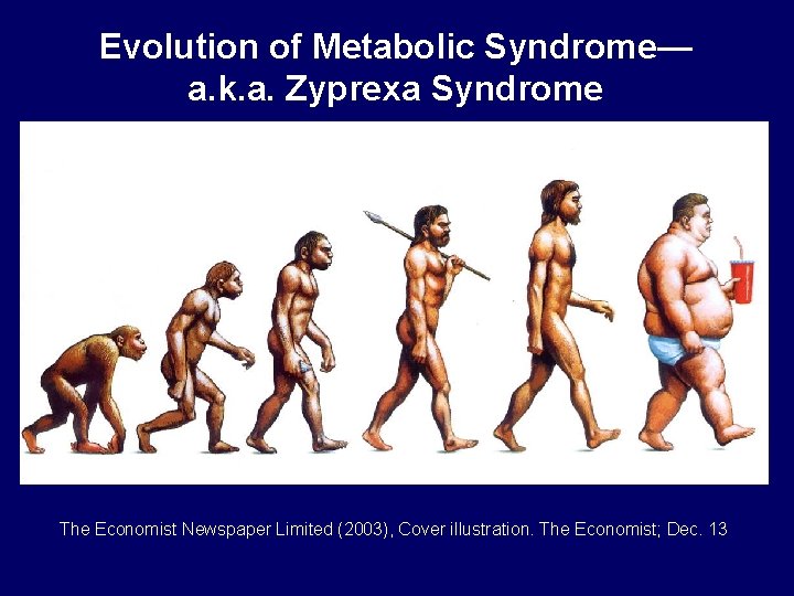 Evolution of Metabolic Syndrome— a. k. a. Zyprexa Syndrome The Economist Newspaper Limited (2003),