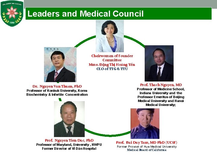 Leaders and Medical Council Chairwoman of Founder Committee Mme. Đặng Thị Hoàng Yến CEO