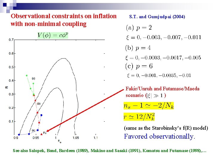 Observational constraints on inflation with non-minimal coupling S. T. and Gumjudpai (2004) Fakir/Unruh and