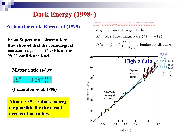 Dark Energy (1998~) Perlmutter et al, Riess et al (1998) From Supernovae observations they