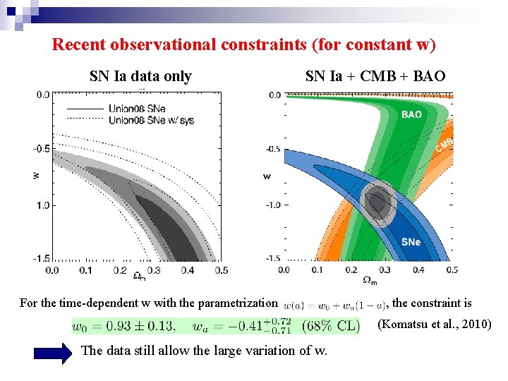 Recent observational constraints (for constant w) SN Ia data only SN Ia + CMB