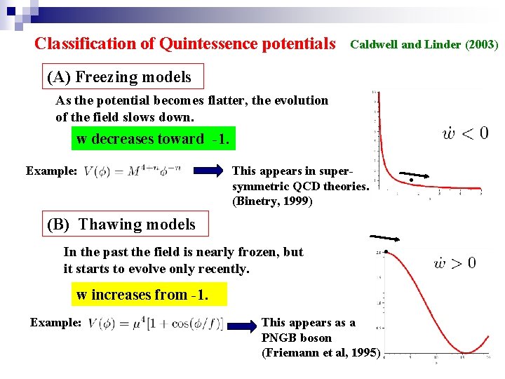 Classification of Quintessence potentials Caldwell and Linder (2003) (A) Freezing models As the potential