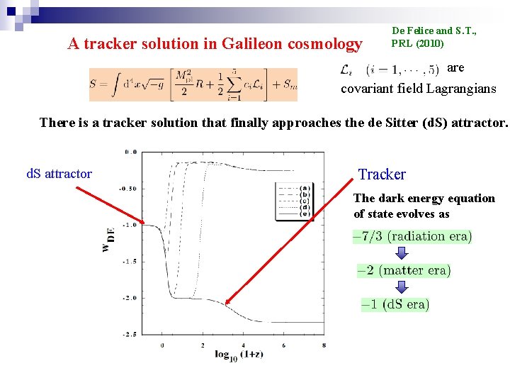 A tracker solution in Galileon cosmology De Felice and S. T. , PRL (2010)
