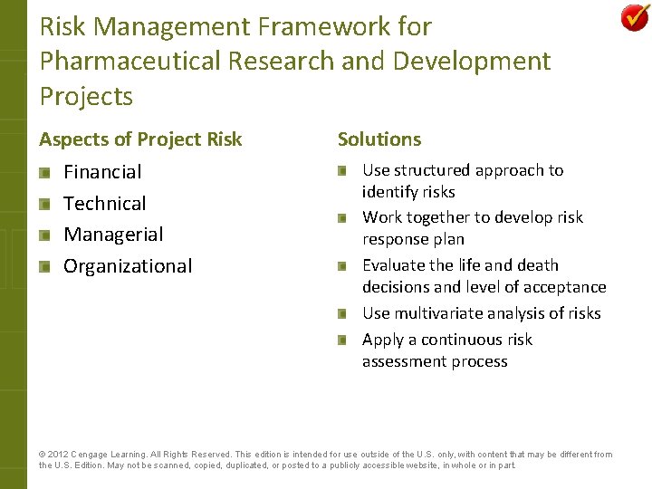 Risk Management Framework for Pharmaceutical Research and Development Projects Aspects of Project Risk Financial