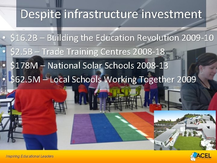Despite infrastructure investment • • $16. 2 B – Building the Education Revolution 2009