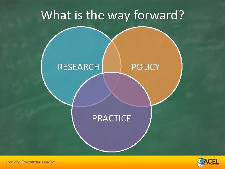 What is the way forward? RESEARCH POLICY PRACTICE Inspiring Educational Leaders 