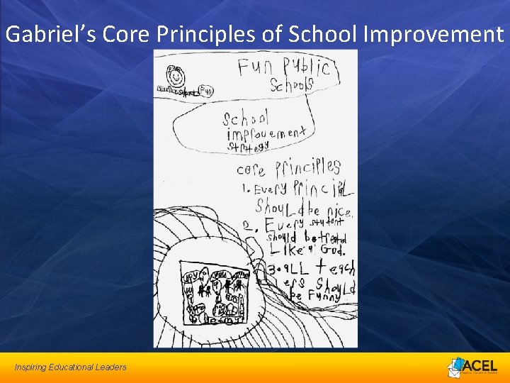 Gabriel’s Core Principles of School Improvement Inspiring Educational Leaders 