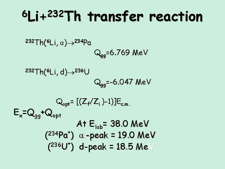 6 Li+232 Th transfer reaction 232 Th(6 Li, α) 234 Pa 232 Th(6 Li, 6 Li+232 Th transfer reaction 232 Th(6 Li, α) 234 Pa 232 Th(6 Li,