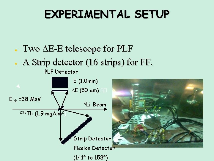 EXPERIMENTAL SETUP ● ● Two ΔE-E telescope for PLF A Strip detector (16 strips) EXPERIMENTAL SETUP ● ● Two ΔE-E telescope for PLF A Strip detector (16 strips)