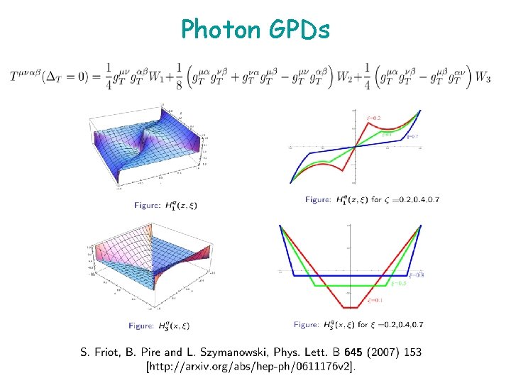 Photon GPDs 