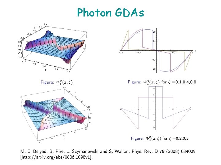Photon GDAs 