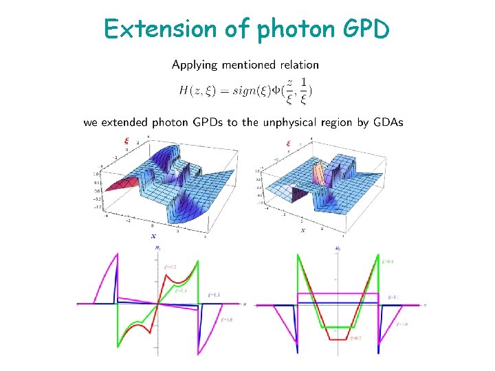 Extension of photon GPD 