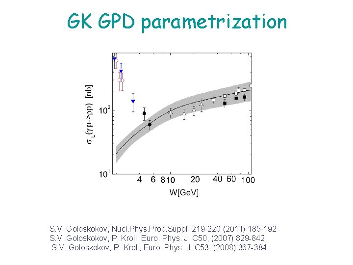 GK GPD parametrization S. V. Goloskokov, Nucl. Phys. Proc. Suppl. 219 -220 (2011) 185