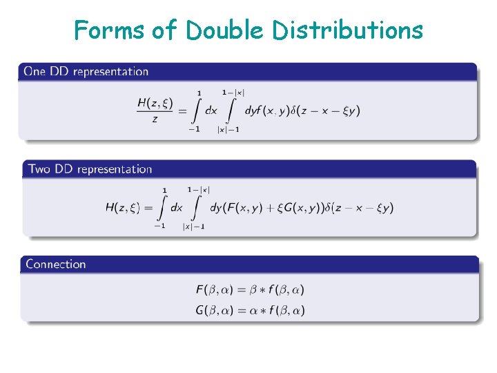 Forms of Double Distributions 