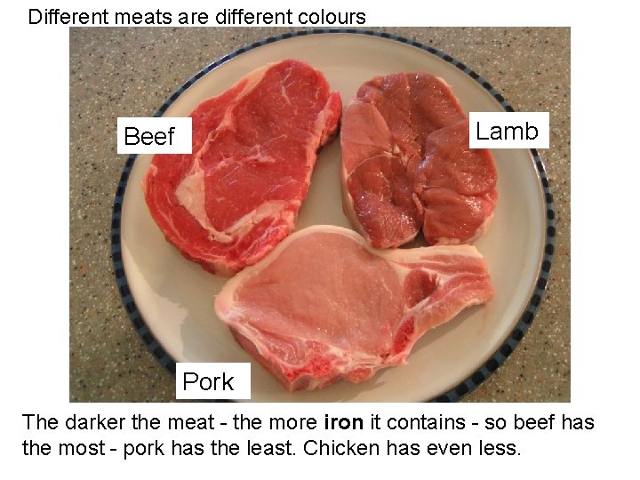 Different meats are different colours Lamb Beef Pork The darker the meat - the