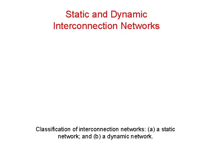 Static and Dynamic Interconnection Networks Classification of interconnection networks: (a) a static network; and