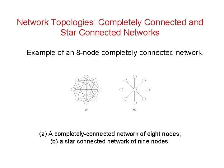 Network Topologies: Completely Connected and Star Connected Networks Example of an 8 -node completely