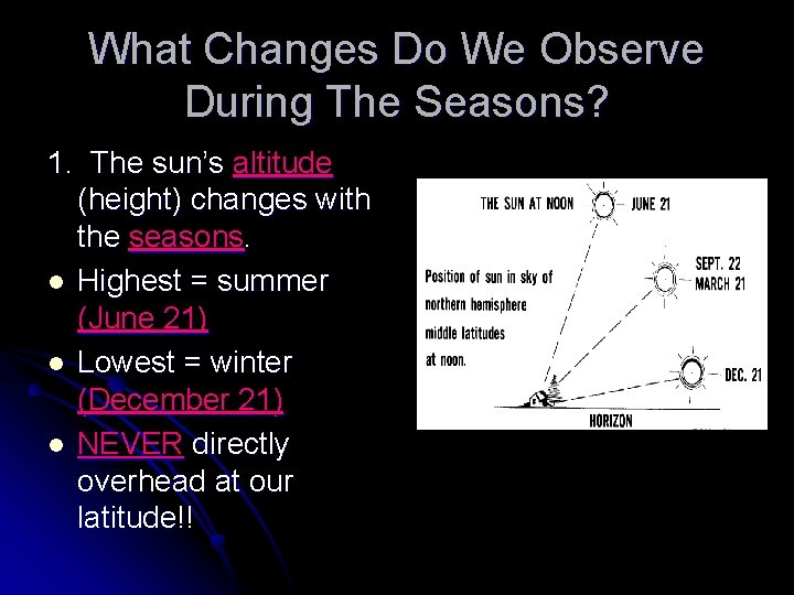 What Changes Do We Observe During The Seasons? 1. The sun’s altitude (height) changes