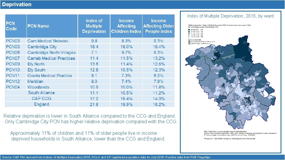 Deprivation Index of Multiple Deprivation, 2015, by ward Relative deprivation is lower in South