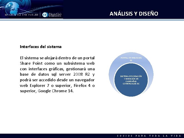 ANÁLISIS Y DISEÑO Interfaces del sistema El sistema se alojará dentro de un portal