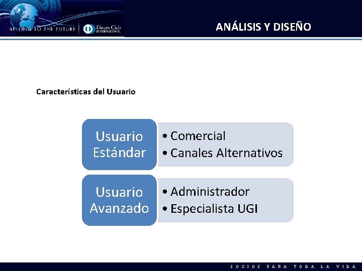 ANÁLISIS Y DISEÑO Características del Usuario Estándar • Comercial • Canales Alternativos Usuario •